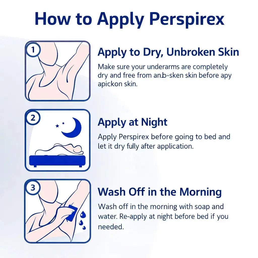 Perspirex Original Antiperspirant Roll On 20ml – 3-5 Day Sweat Protection